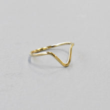 画像をギャラリービューアに読み込む, growth pinkgold