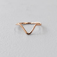 画像をギャラリービューアに読み込む, growth pinkgold