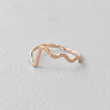 画像をギャラリービューアに読み込む, health pinkgold