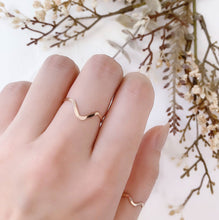 画像をギャラリービューアに読み込む, growth pinkgold