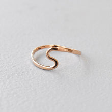 画像をギャラリービューアに読み込む, wave pinkgold